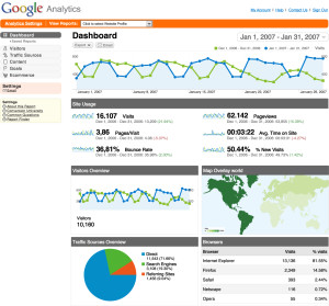 google analytics dashboard1 300x279