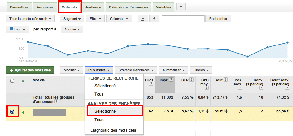 analyser ses concurrents sur AdWords