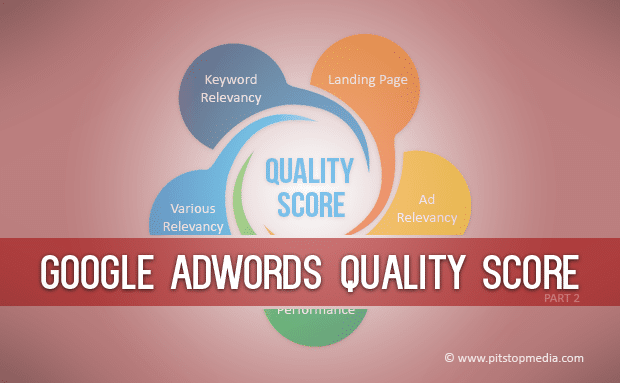 google adwords quality score