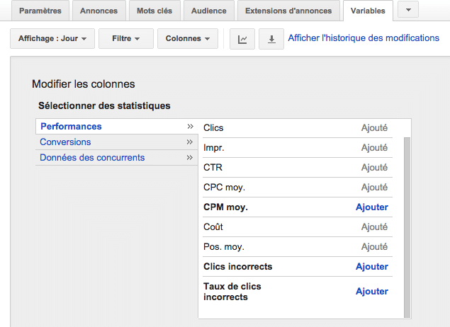 Analyse des clics incorrects sur Google AdWords Clickoo