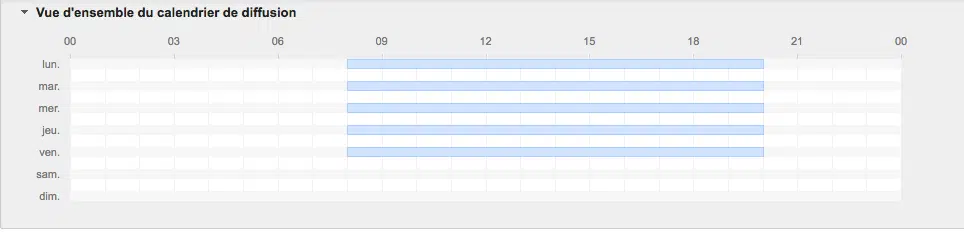 Calendrier de diffusions des annonces AdWords