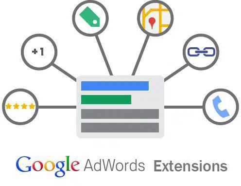extensions google adwords