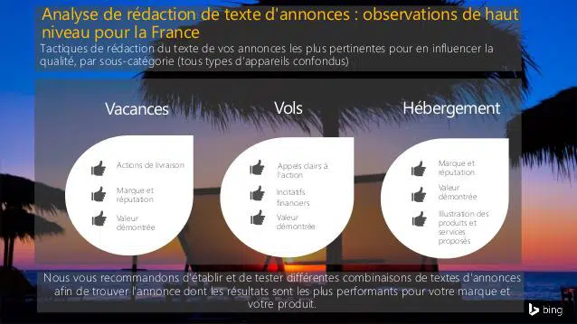 indice annonces pertinente vacances d'hiver