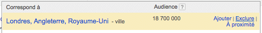 AdWords ciblage géographique