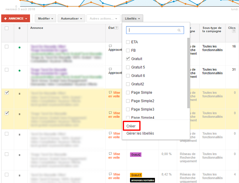 libellés Google Adwords