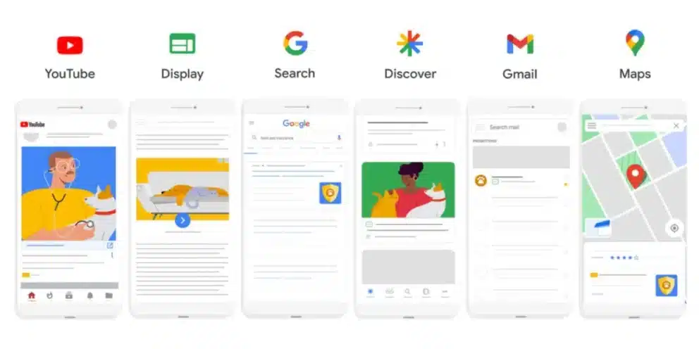 Types de campagnes Google Ads